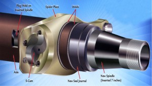 Diagram showing parts of the top of an axle with a blue background.